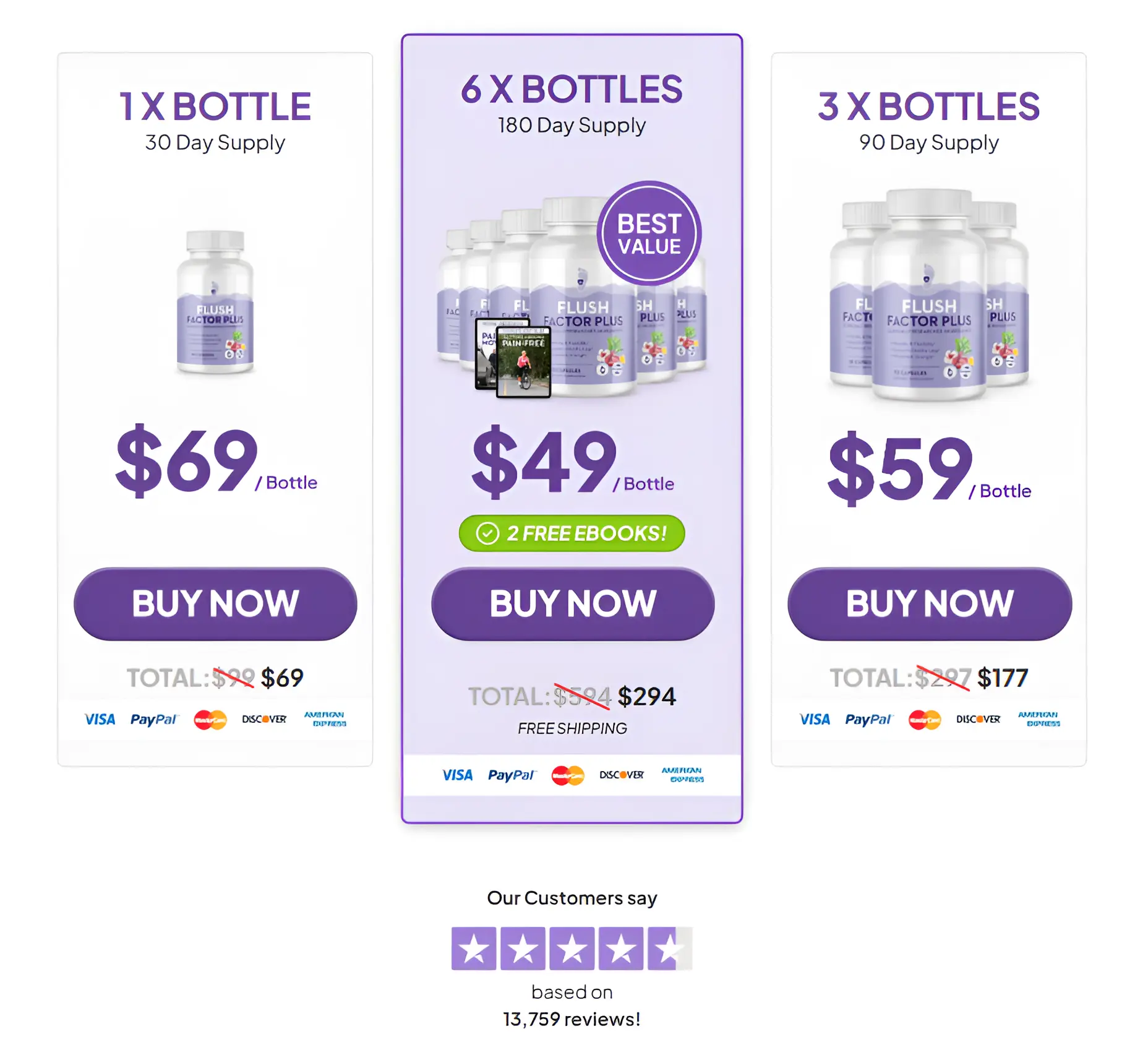 Flush Factor Plus pricing